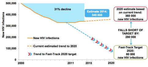 Screen Shot 2015-07-16 at 8.52.30 PM