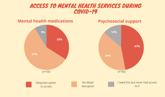 IATT-mental-health-blog-2