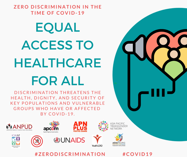 Zero Discrimination Tiles1